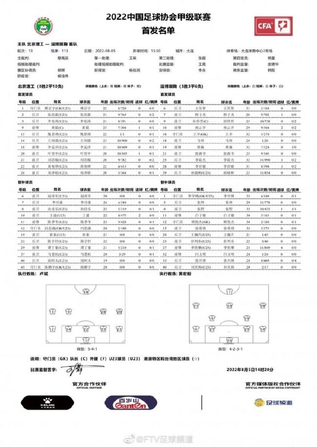 《茜茜公主》系列影片包罗《茜茜公主》、《年青的皇后》和《皇后的命运》三部曲。作为系列影片的首部，该片讲述了茜茜公主（罗密·施奈德 Romy Schneider 饰）与奥地利国王弗兰兹·约瑟夫（卡尔亨兹·伯恩 Karlheinz Böhm 饰）相逢相恋的故事。                                  　　茜茜诞生在 巴伐利亚的贵族之家，她美艳动听，性情活跃。阿姨苏菲筹算放置本身的儿子，即奥地利王位担当人弗兰